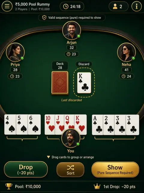 Online Rummy game table with 13 card hand